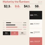 India perfumery market 2026 by the numbers — Dix Sept Paris luxury communication agency